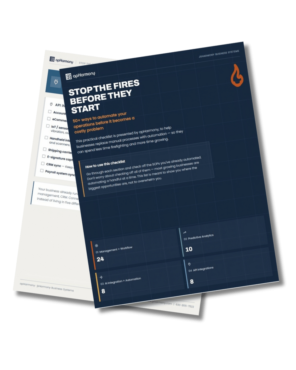 Stop the Fires Before They Start checklist